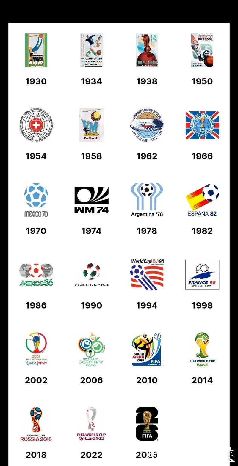 2026世界杯全新平台页面体验